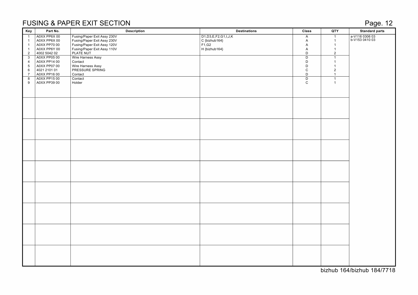 Konica-Minolta bizhub 164 184 7718 Parts Manual-6